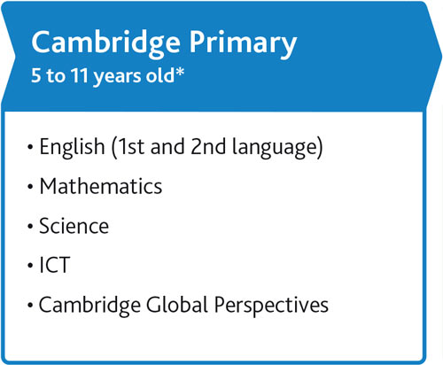 Cambridge Primary